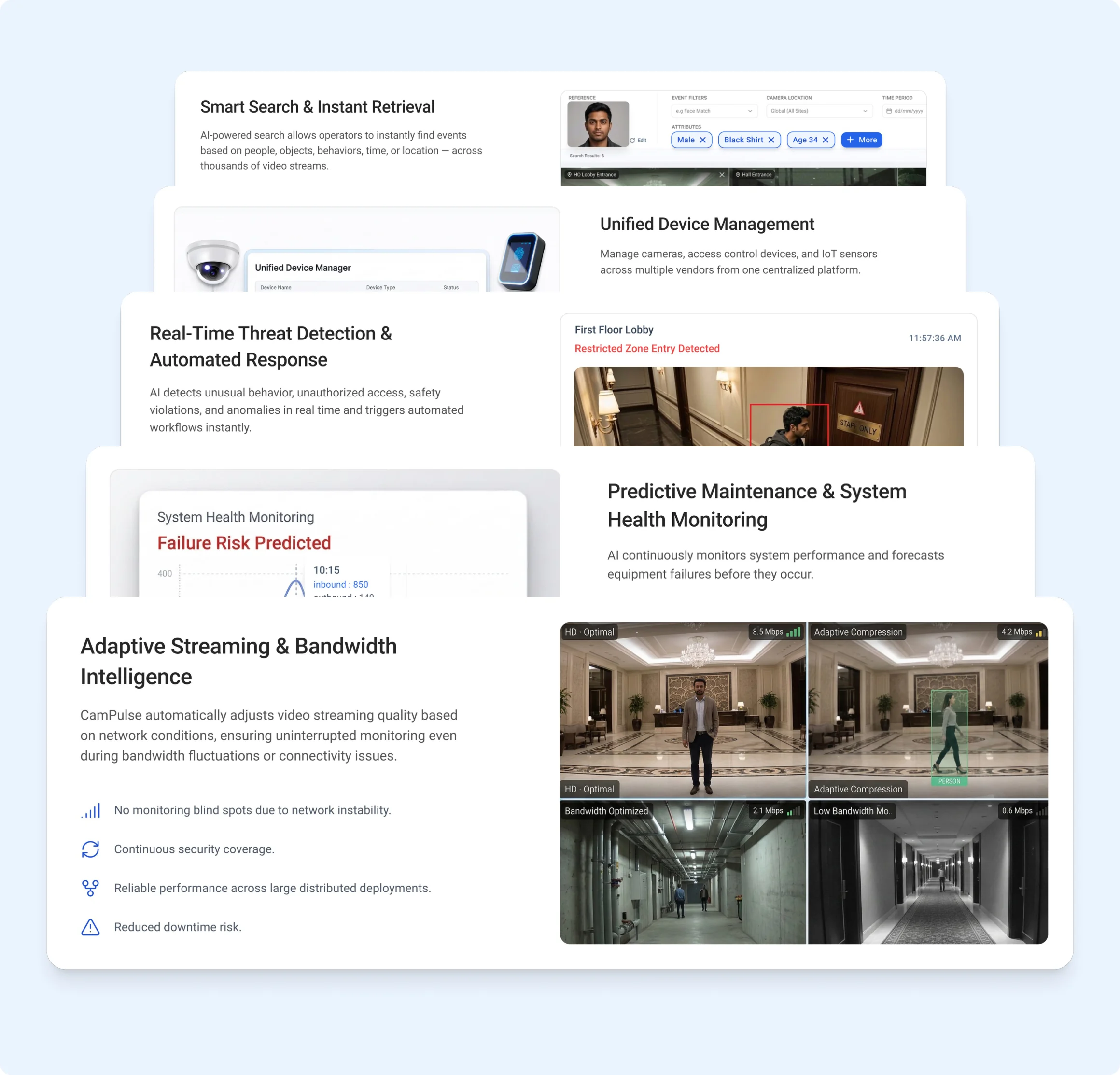 Staggered feature cards, each paired with a micro-UI screenshot