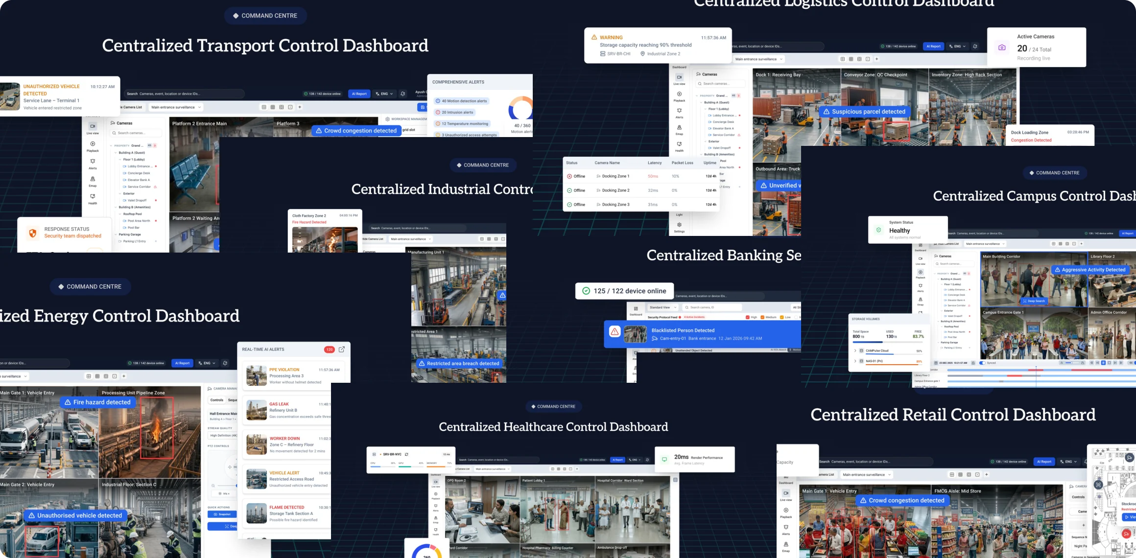 Control dashboards mocked up for transport, energy, retail, banking and healthcare