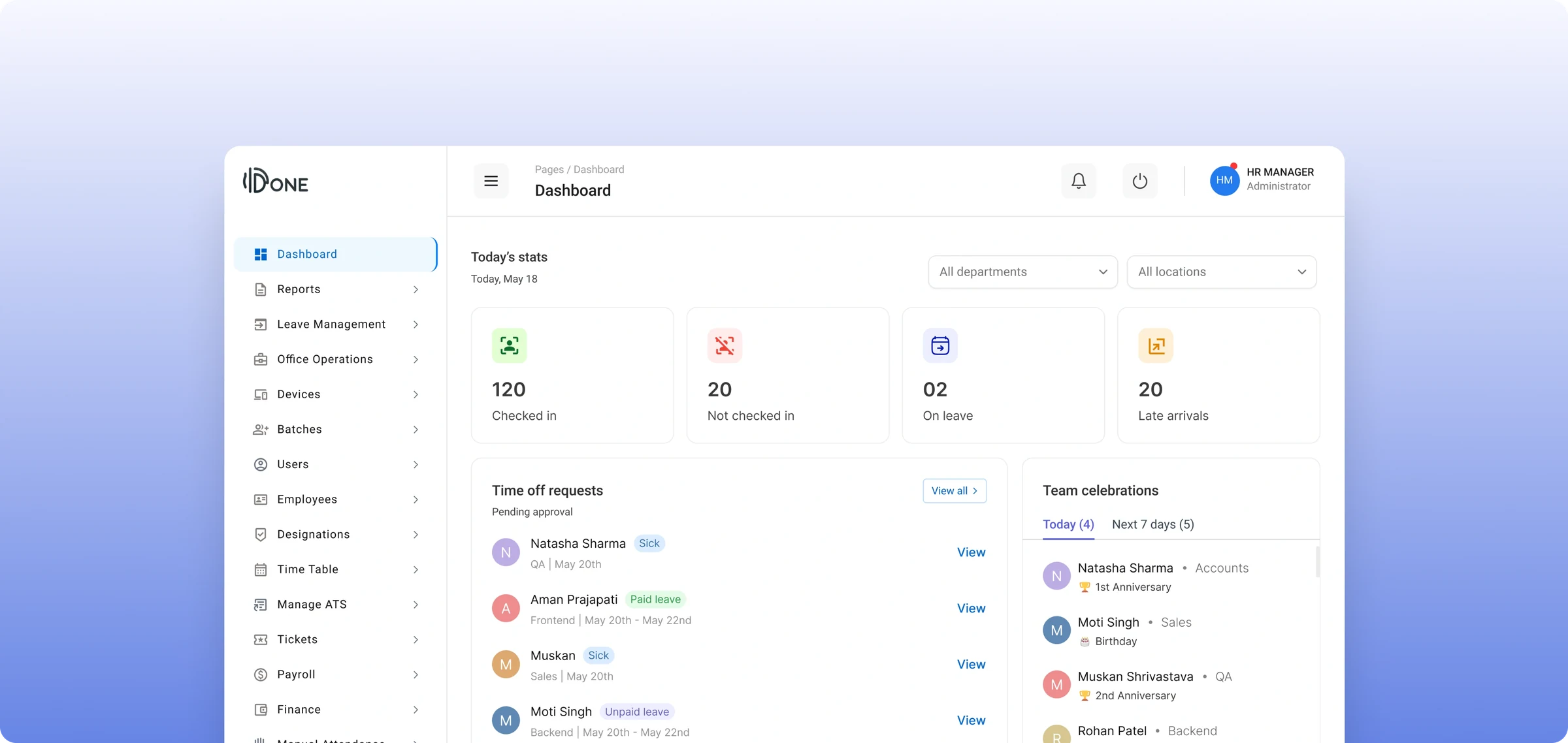 The redesigned IDone HRMS dashboard showing today's stats, time off requests and team celebrations