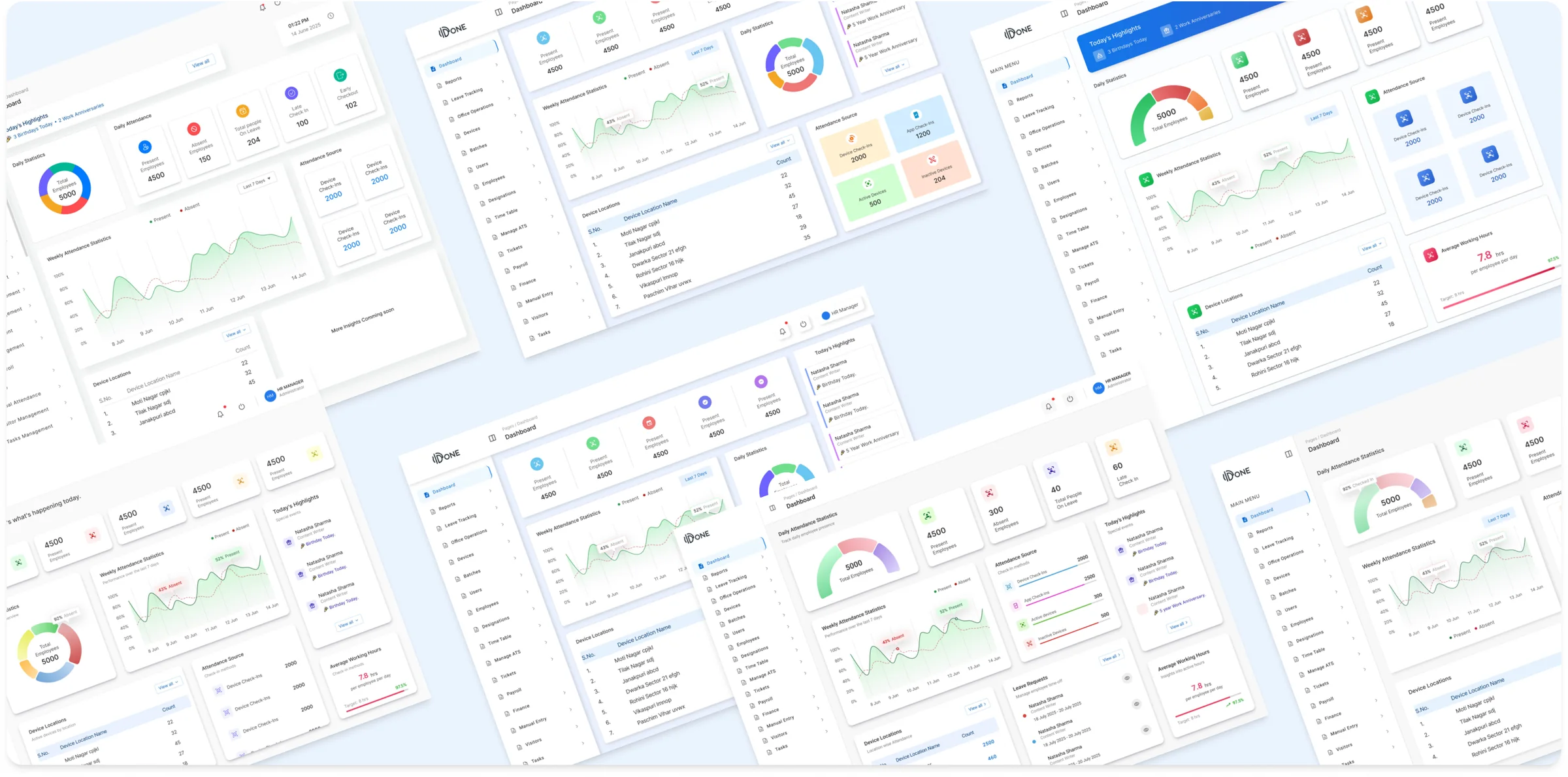 Six early dashboard concepts laid out in perspective, exploring different KPI, chart and highlight arrangements