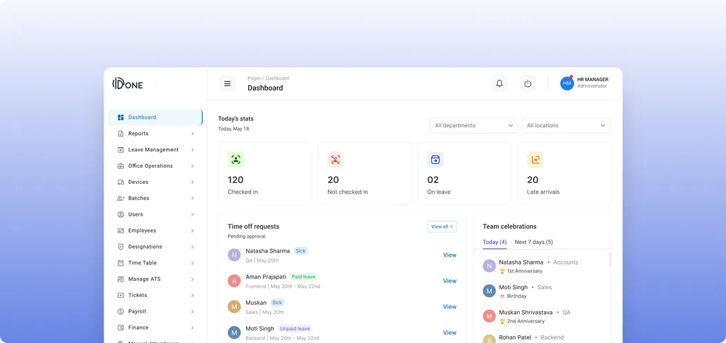 IDone HRMS dashboard redesign