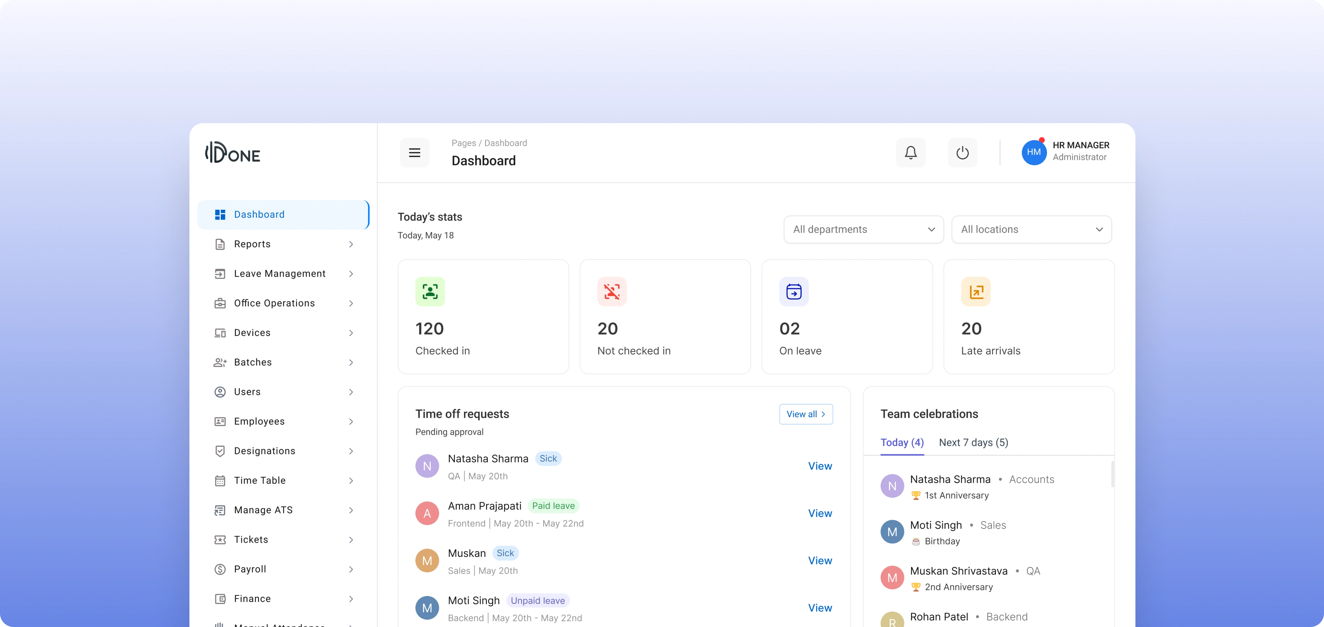 IDone HRMS dashboard redesign